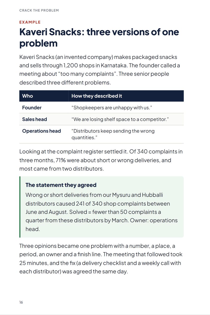 Crack the Problem, Example: Kaveri Snacks: three versions of one problem