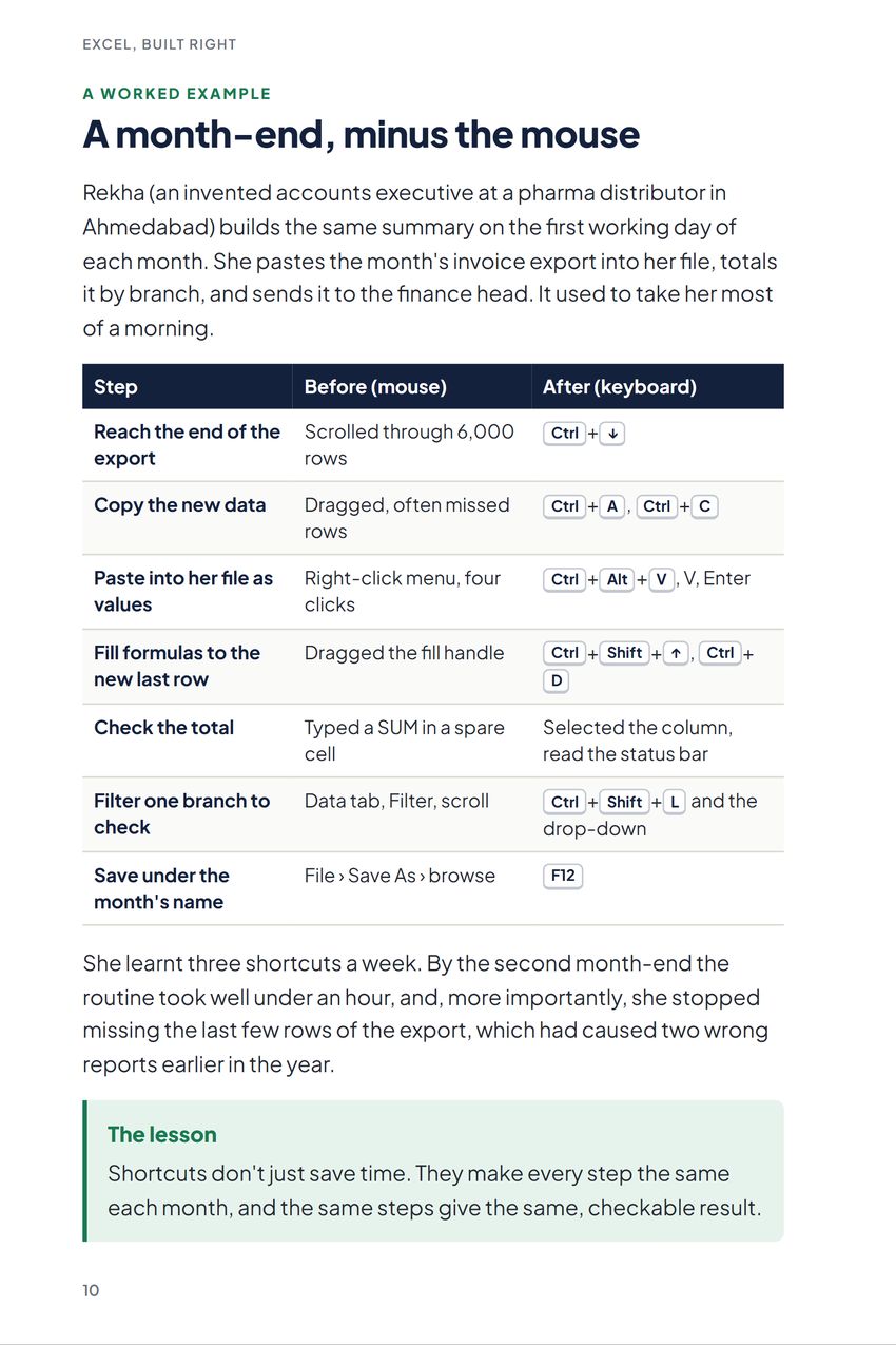 Excel, Built Right, A worked example: A month-end, minus the mouse