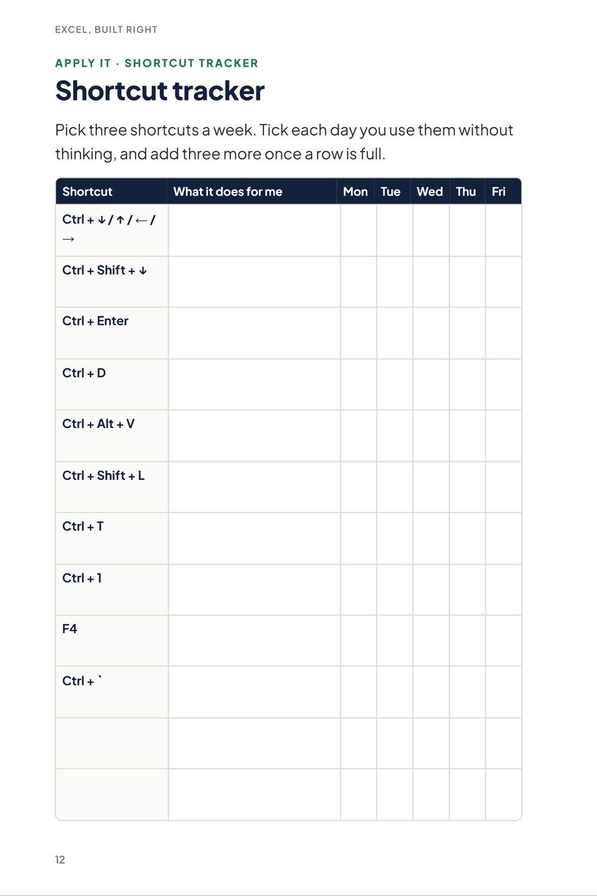 Excel, Built Right, Worksheet: Shortcut tracker