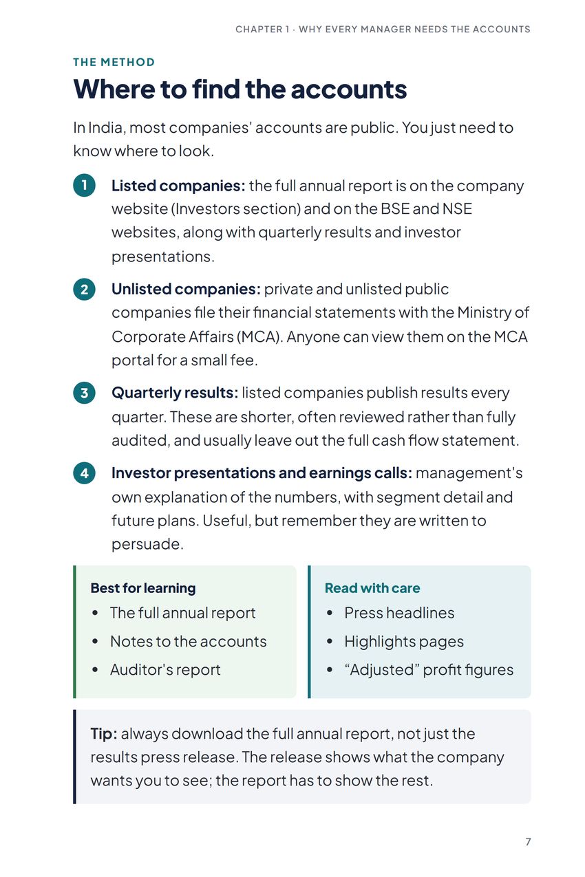 Three Statements, One Story, The method: Where to find the accounts