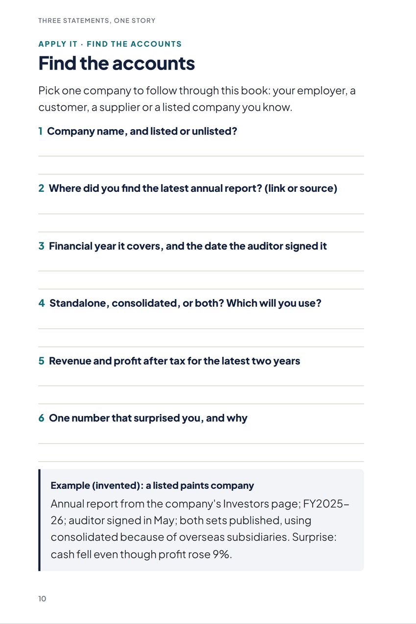 Three Statements, One Story, Worksheet: Find the accounts