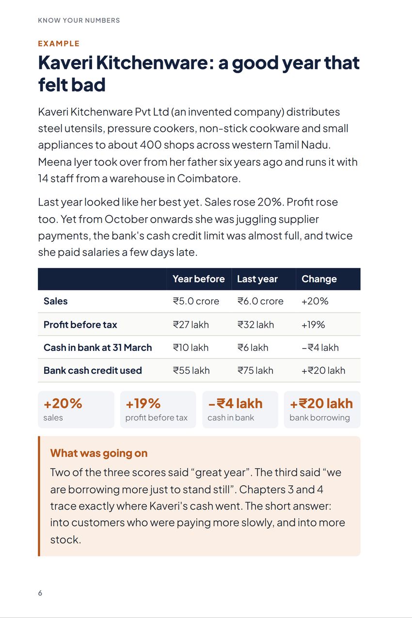 Know Your Numbers, Example: Kaveri Kitchenware: a good year that felt bad
