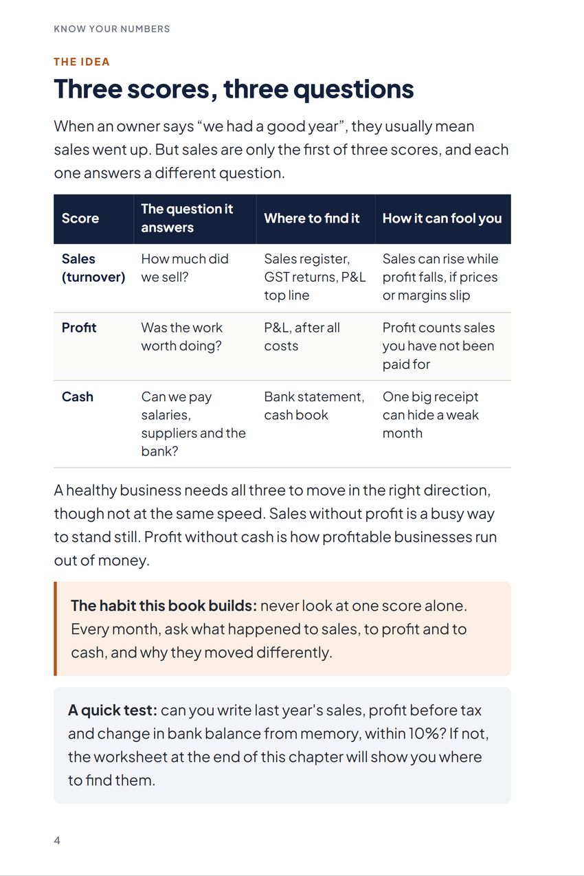 Know Your Numbers, The idea: Three scores, three questions