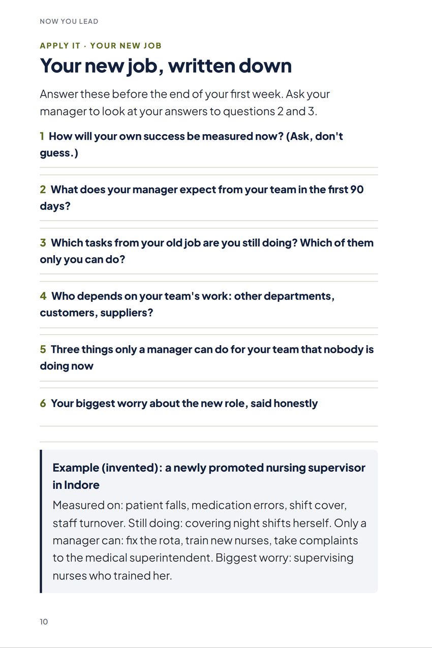 Now You Lead, Worksheet: Your new job, written down