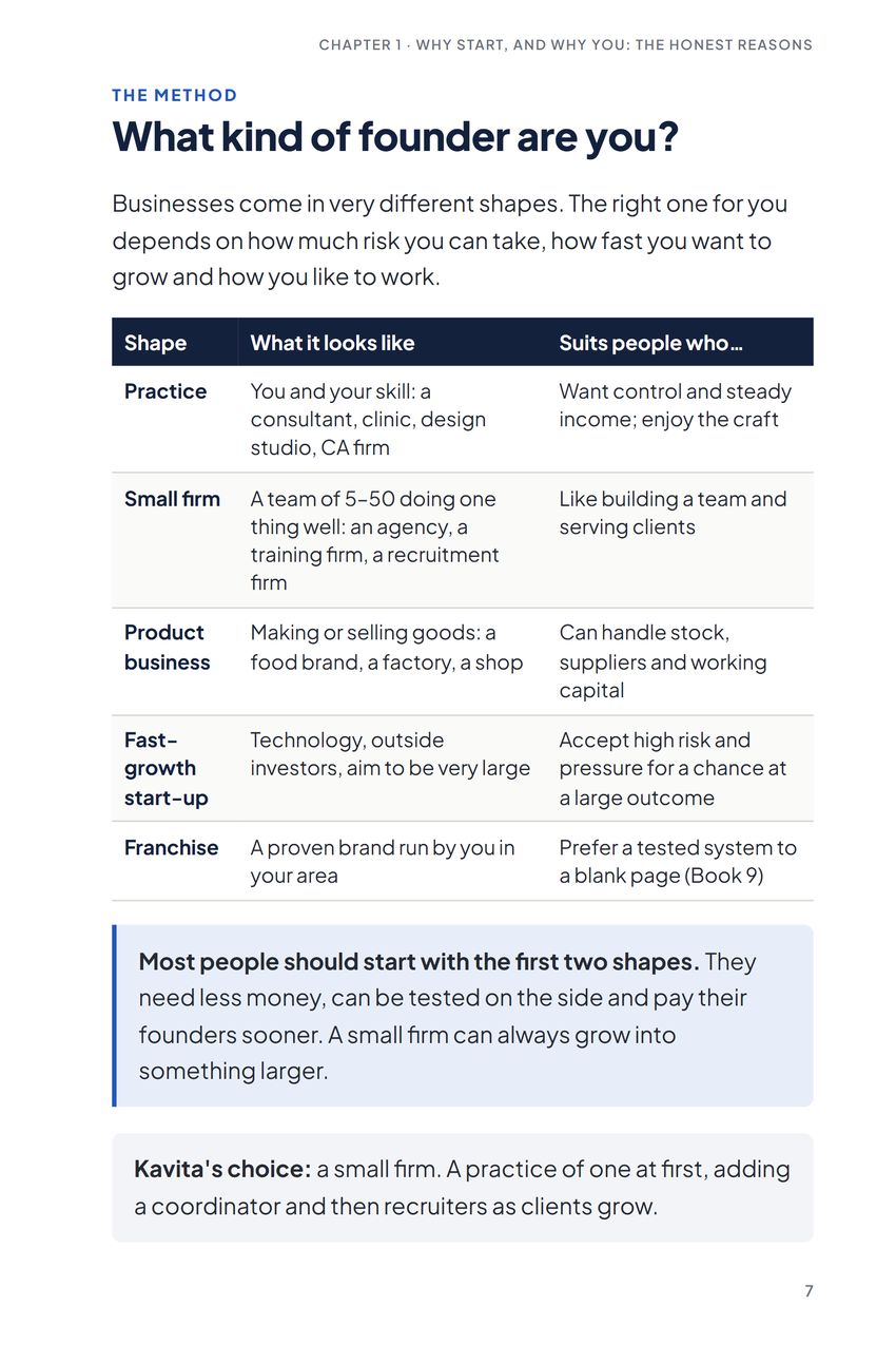 Ready to Leap, The method: What kind of founder are you?