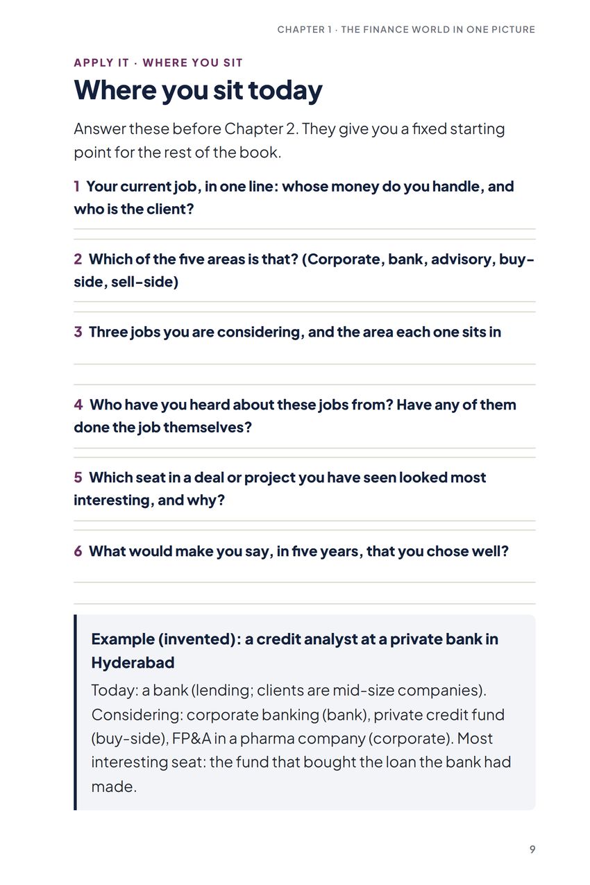 The Finance Map, Worksheet: Where you sit today