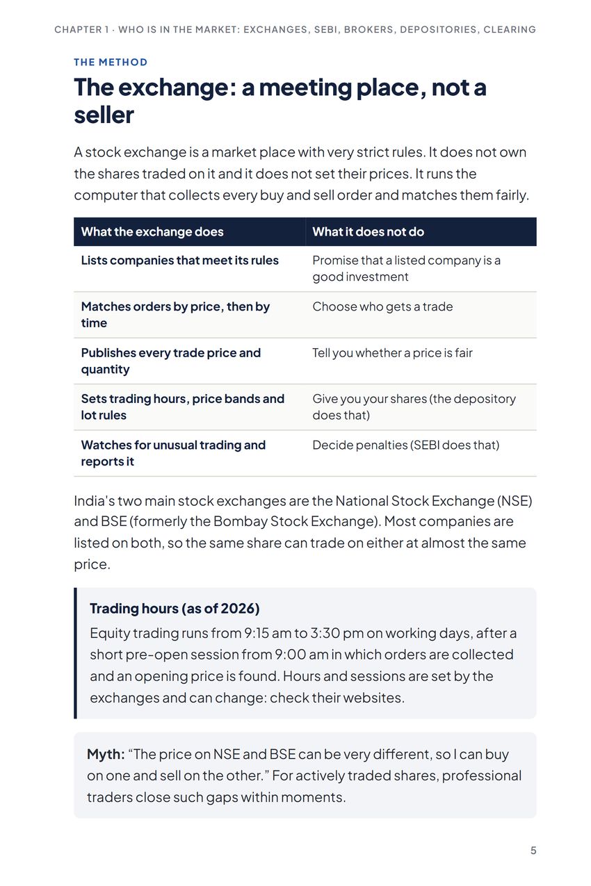 Inside the Exchange, The method: The exchange: a meeting place, not a seller