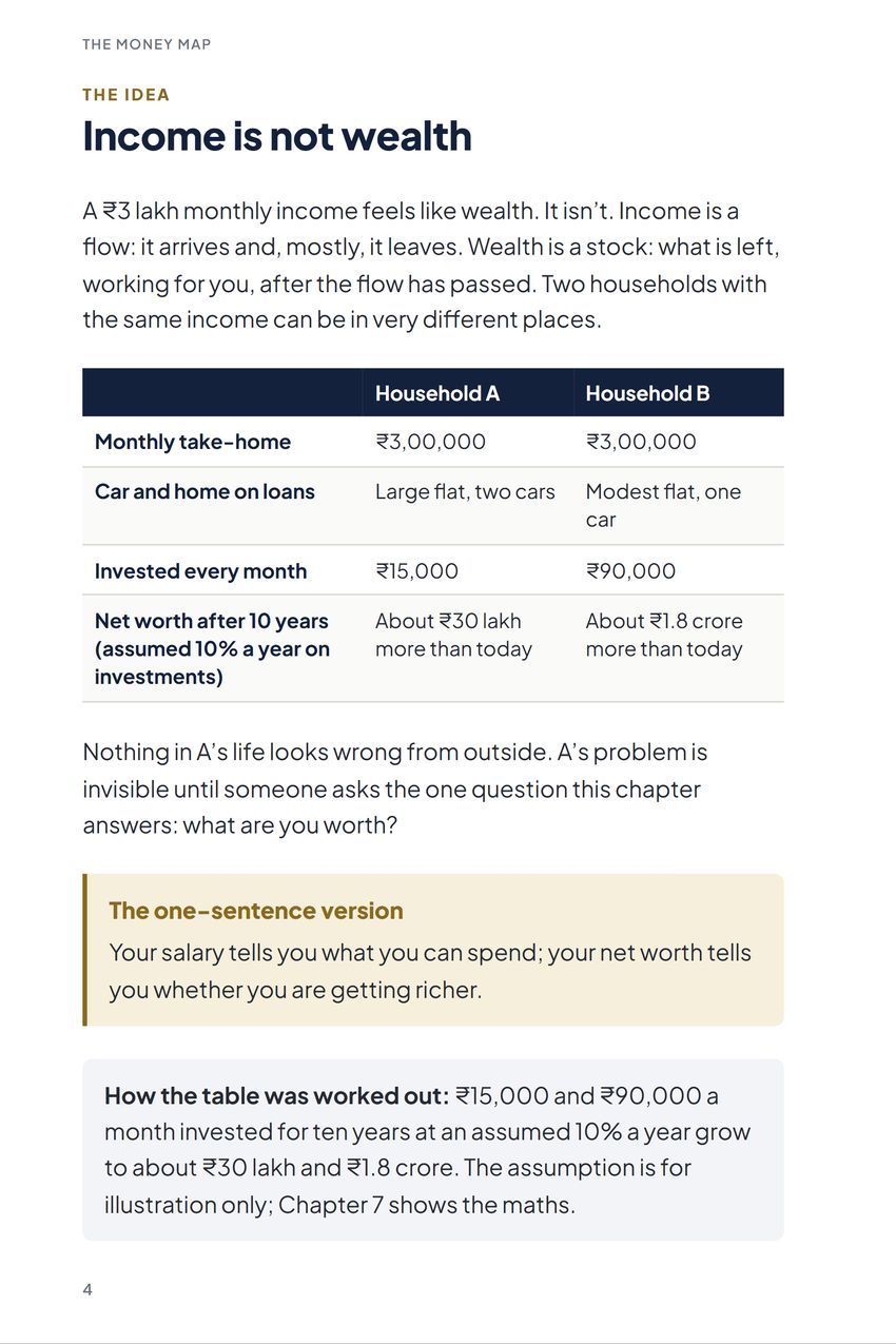 The Money Map, The idea: Income is not wealth